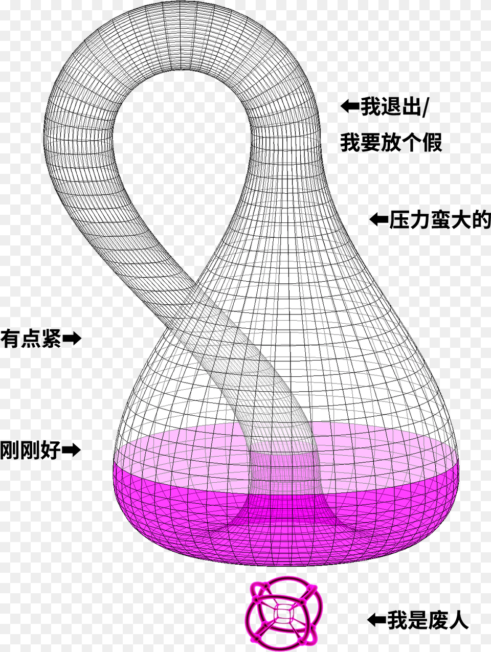 0 V0 Zh Portable Network Graphics, Jar, Jug, Pottery, Vase Png Image