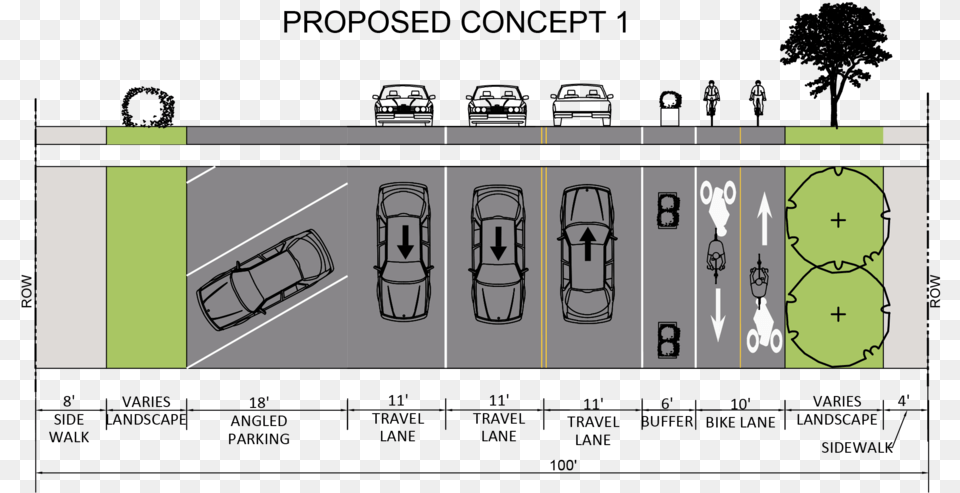 1 Angle Parking Buffered Bike Lanes, Road, Car, Transportation, Vehicle Free Png Download