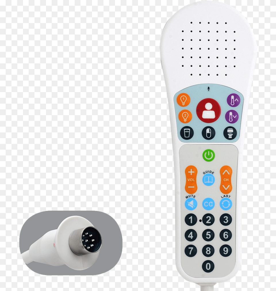 1 Electronics, Remote Control Png