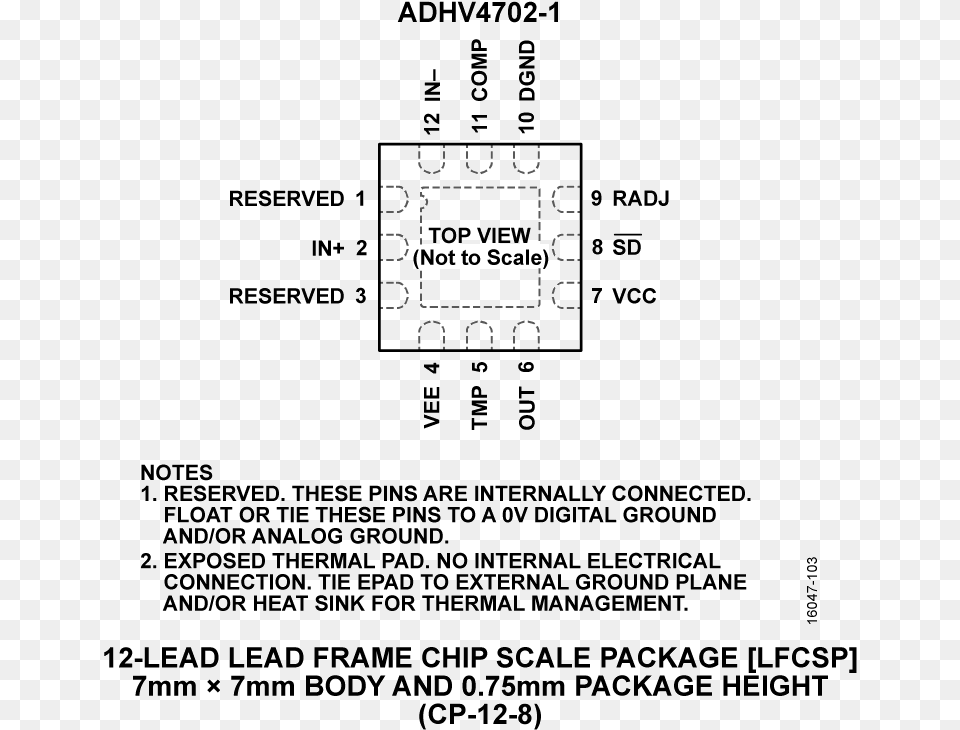 1 Pin Configuration, Advertisement, Poster, Text, Chart Free Png