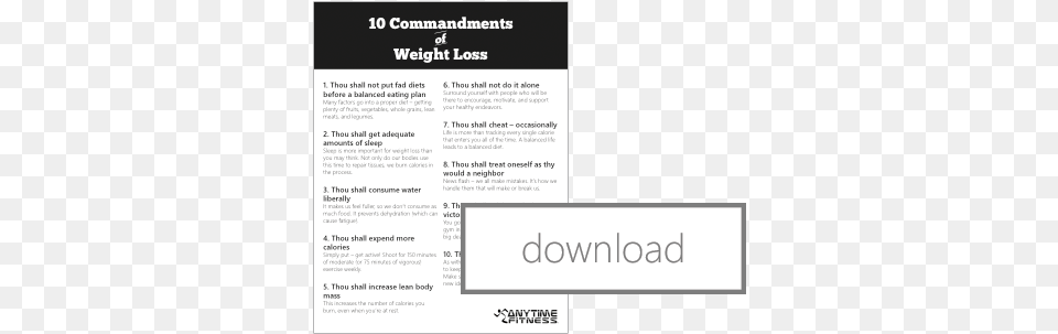 10 Commandments Of Good Eating, Page, Text, Advertisement, Poster Png Image