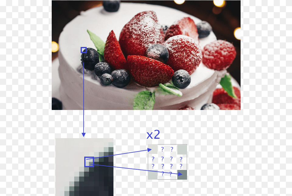 1000 Px Image Most Beautiful Birthday Cakes, Berry, Plant, Fruit, Food Free Transparent Png