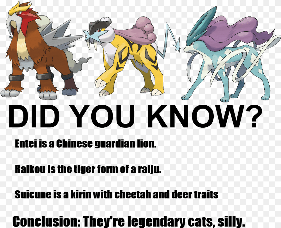 1027x826 Legendary Cats Legendary Pokemon Images And Names, Book, Comics, Publication, Art Free Png Download
