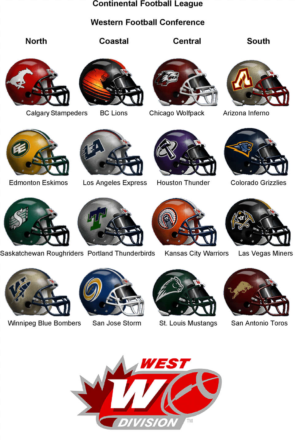 Football, Helmet, American Football, Person, Playing American Football Free Transparent Png