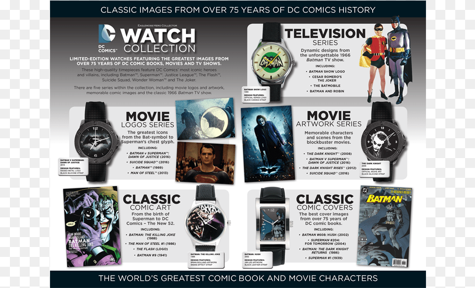 11 Dc Comics Watch Collection, Wristwatch, Arm, Person, Body Part Png