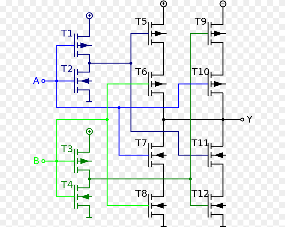 Glitch Effect, Diagram, Circuit Diagram Free Png