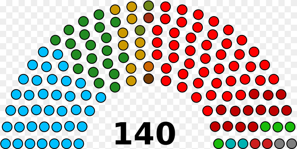 116th Congress Party Composition, Electronics, Led, Lighting, Light Free Transparent Png