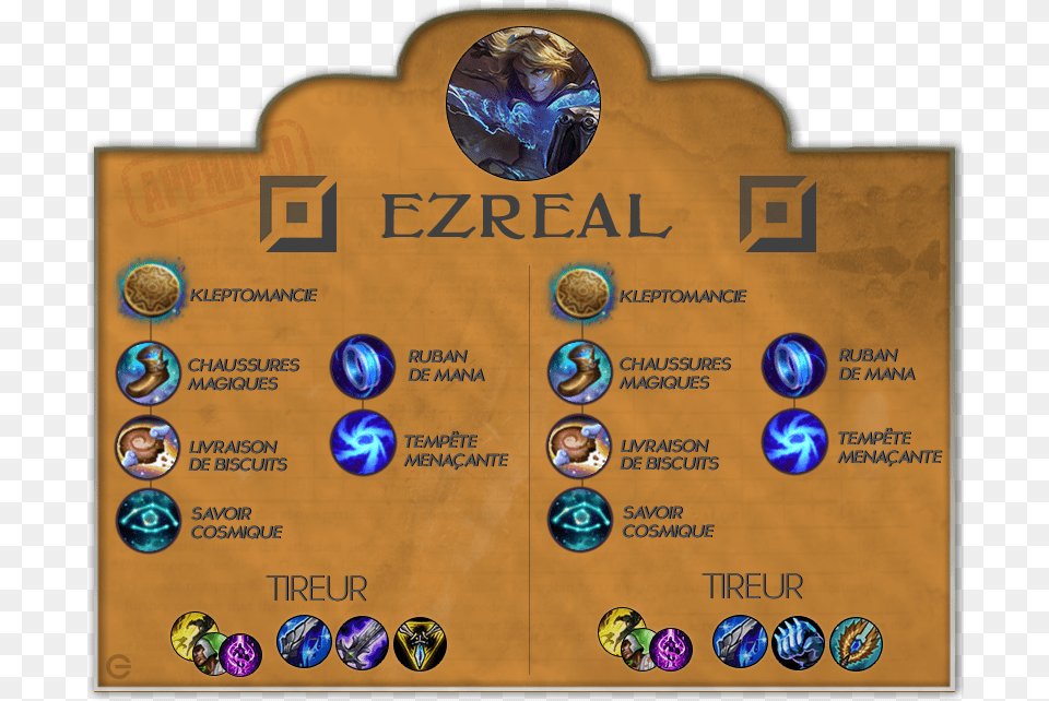 Ezreal, Accessories, Sphere, Jewelry, Gemstone Free Png Download