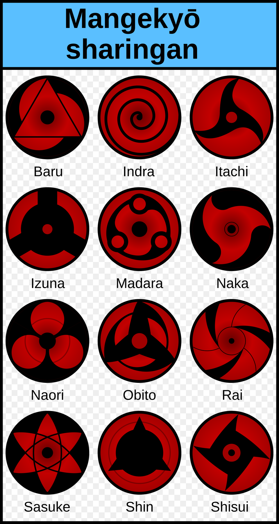 Sharingan, Symbol Free Png Download