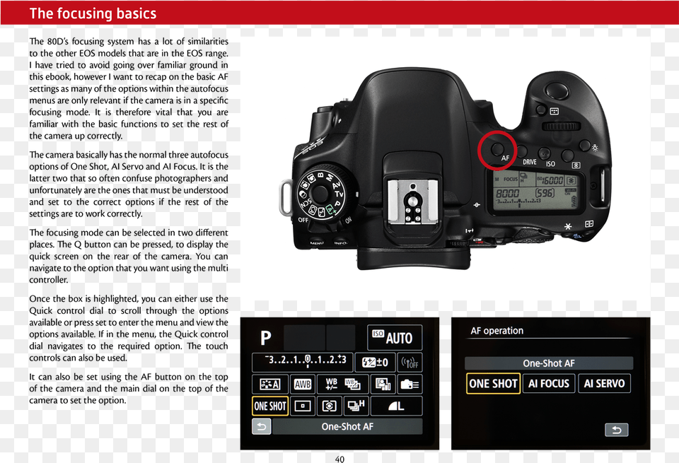 135mm Is Nano Usm, Camera, Electronics, Video Camera, Computer Hardware Free Transparent Png