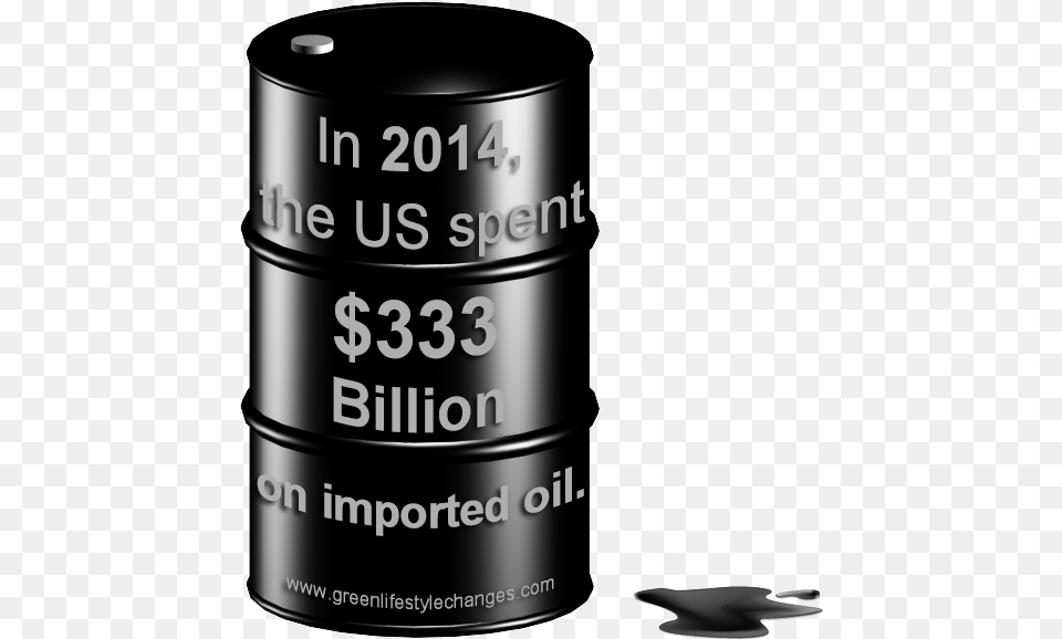 13rd Of A Trillion Dollars Chart Of Us Money Spent On Fossil Fuel Imports, Bottle, Shaker, Tin, Can Png Image