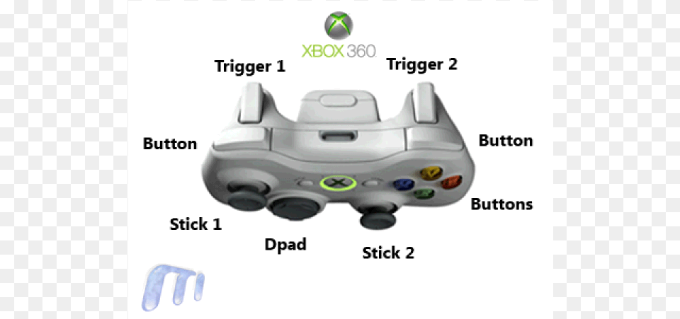 Xbox Controller Star Trek Online Xbox One Controller Pc, Electronics, Appliance, Ceiling Fan, Device Free Png
