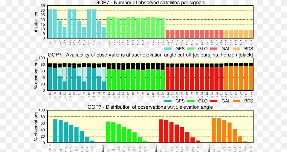 Sum Obs Download Pattern Png