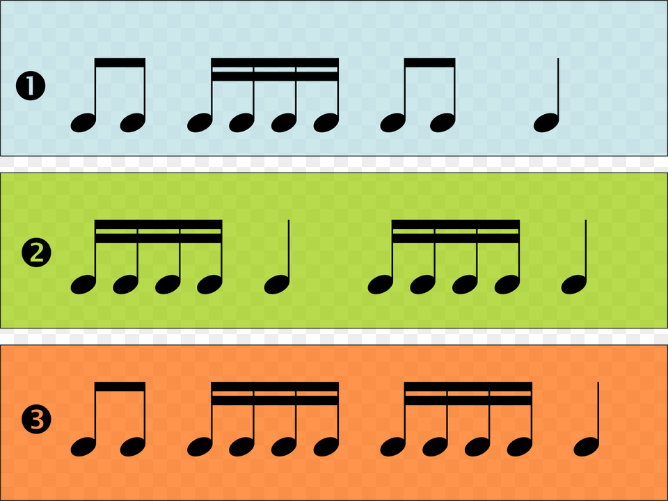 16th Note Rhythm Cards Rhythmic Pattern Worksheet For Grade, Number, Symbol, Text Free Transparent Png