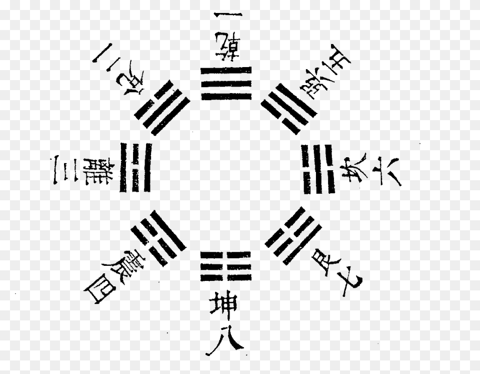 Parallelogram, Stencil, Person, Symbol, Cross Png