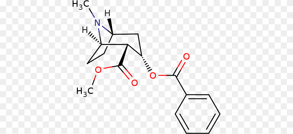 Cocaine Free Transparent Png