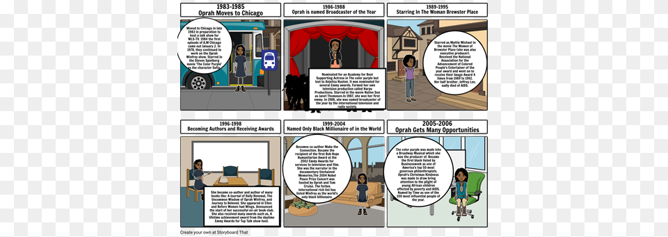 Oprah, Book, Comics, Publication, Person Png Image