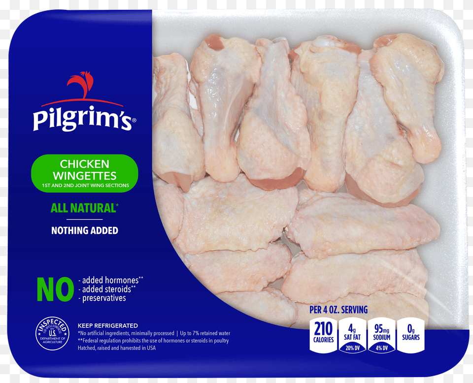 1st Amp 2nd Joint Wing Sections Chicken Meat, Light, Person Free Png Download