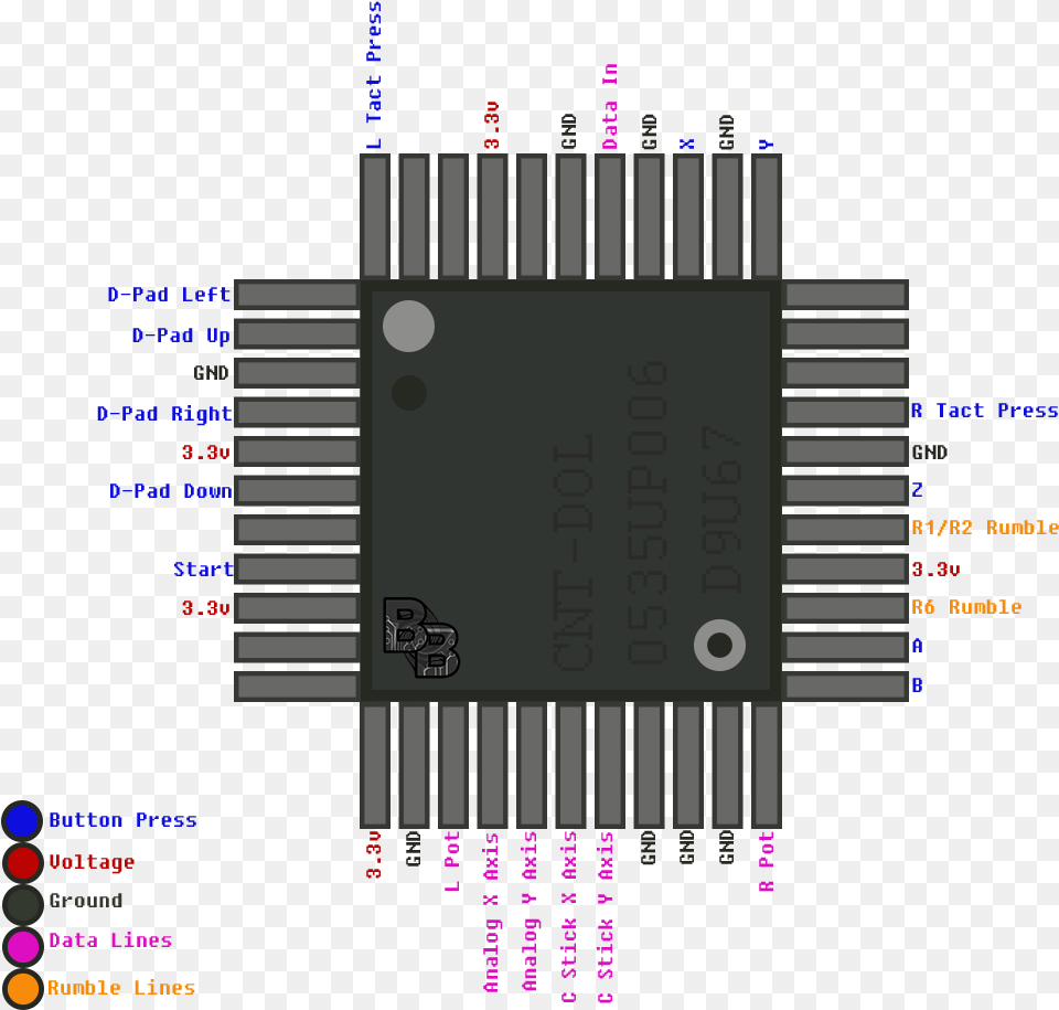 1st Party Gamecube Controller Pinout Gc Controller Pinout, Electronics, Hardware, Computer Hardware, Scoreboard Png