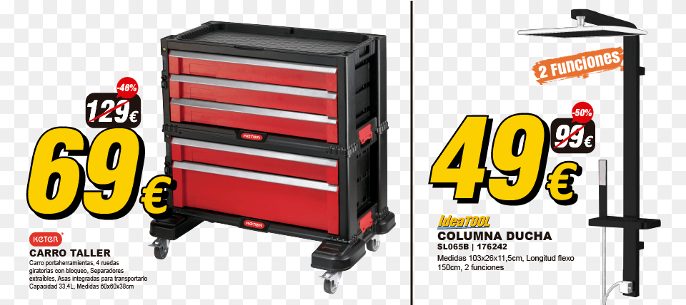 2 3 4 5 6 7 Keter 5 Drawer Portable Tool Box, Furniture Png Image