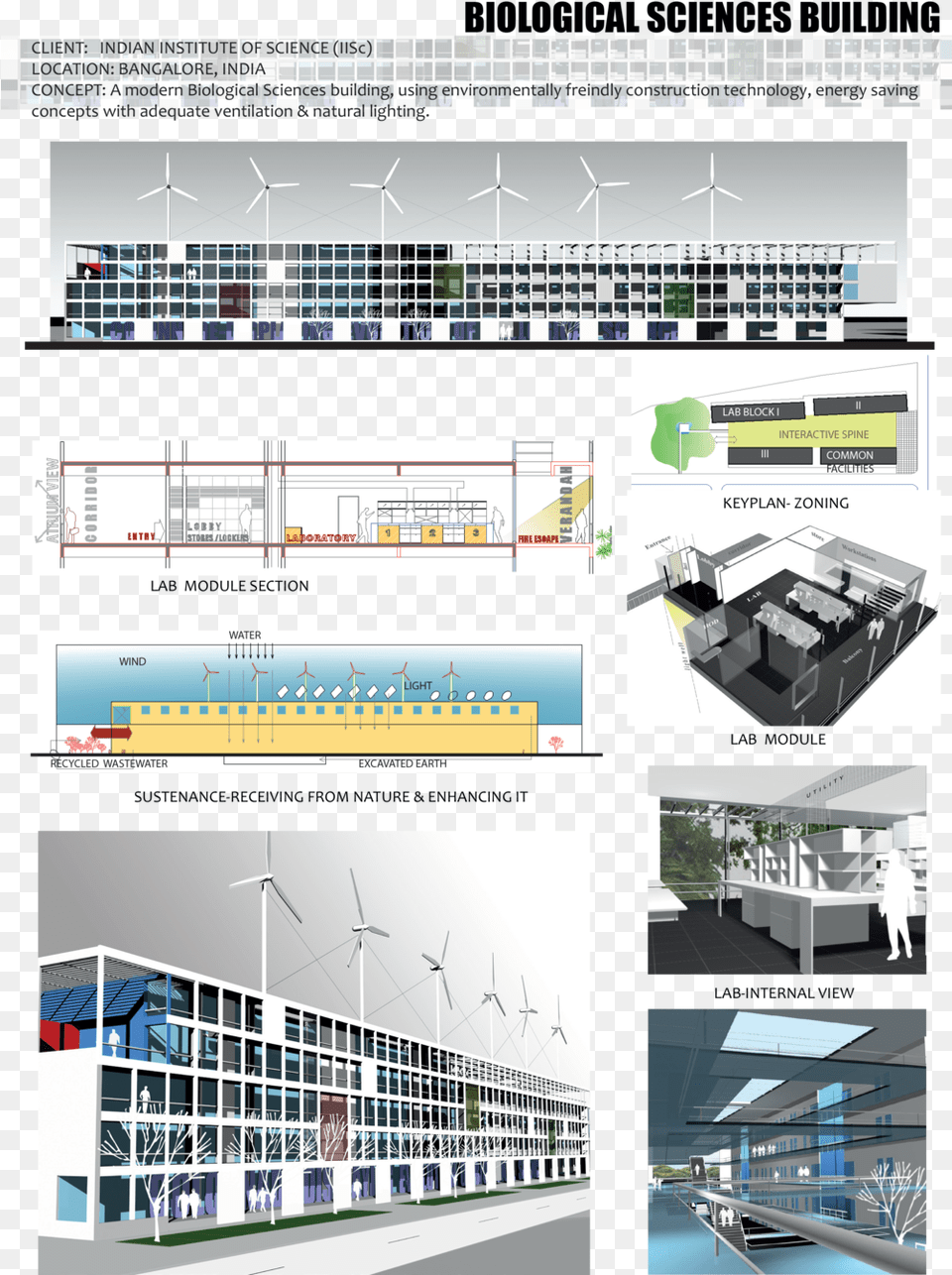 2 Architecture, Art, Collage, Building, Motor Png Image