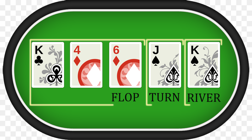 2 Flop Turn River Labeled So Jos Rugby Clube, Gambling, Game Png Image