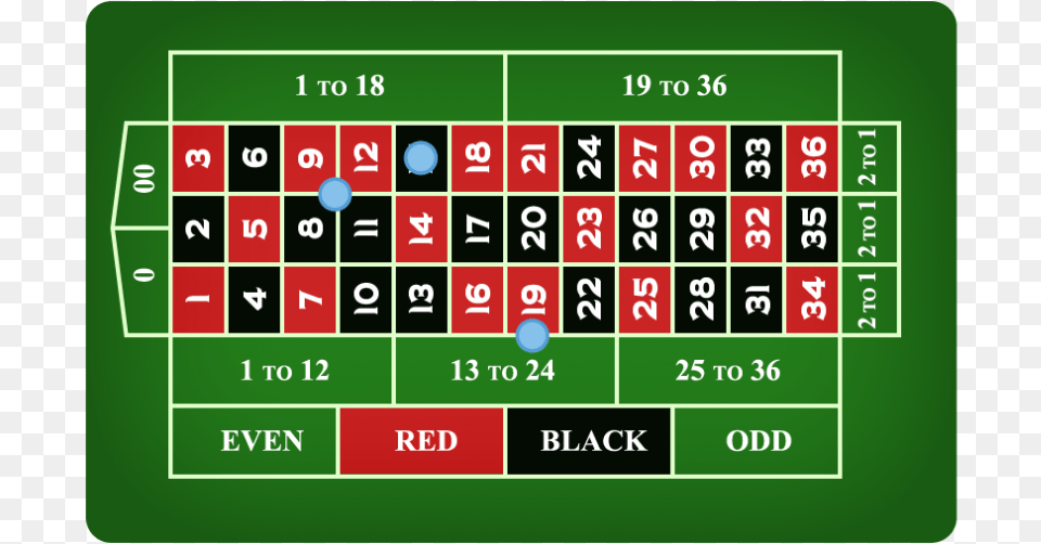 2 Street Bet Roulette Strategy, Scoreboard, Game Free Png