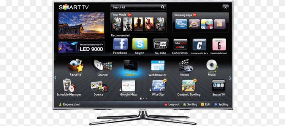 2010 Samsung Smart Tv, Computer Hardware, Electronics, Hardware, Monitor Png Image