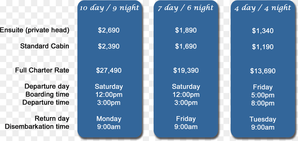 2014 Rates For Website, Text Png Image