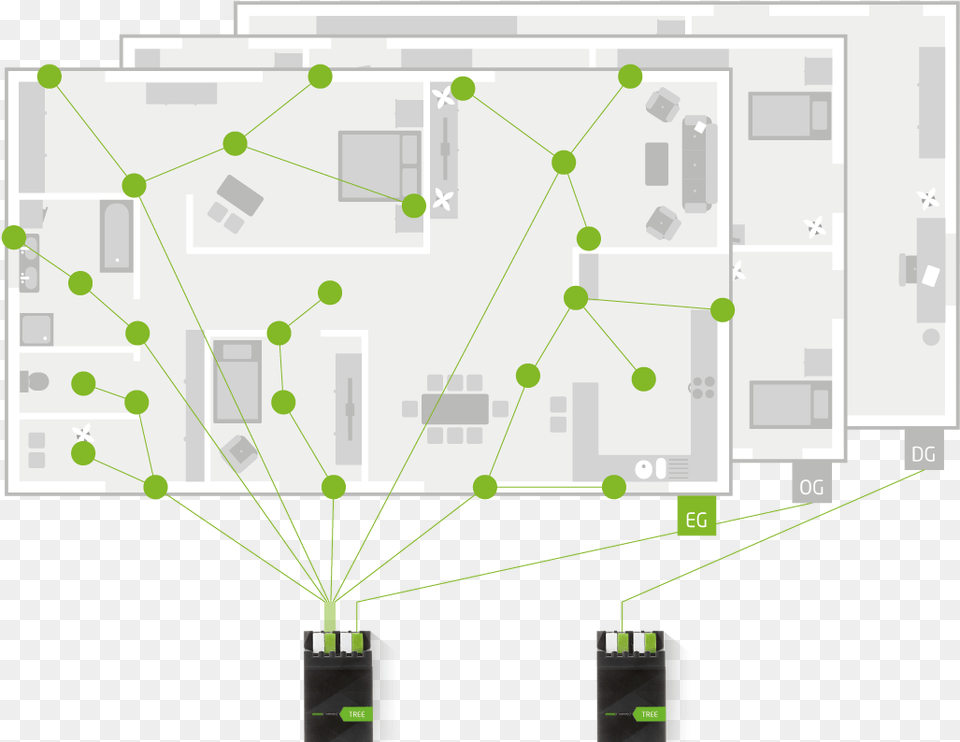 2016 04 Das Neue Bussystem Mit Turbolader, Network, Diagram, Cad Diagram Free Png Download