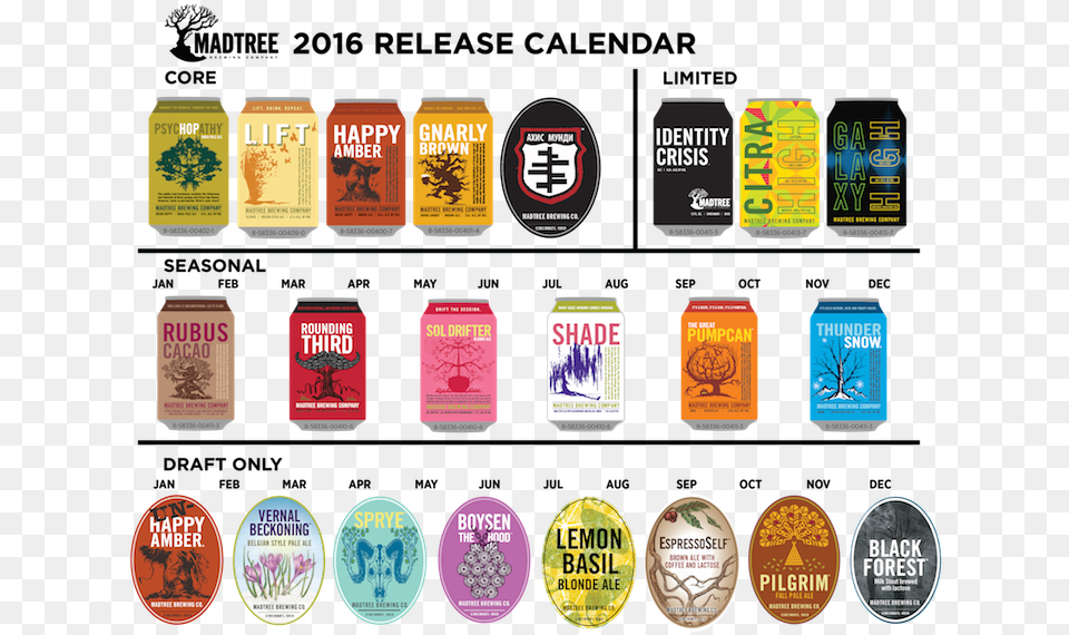2016 Craft Beer Release Calendars Archive Red Tick, Logo, Person Free Transparent Png