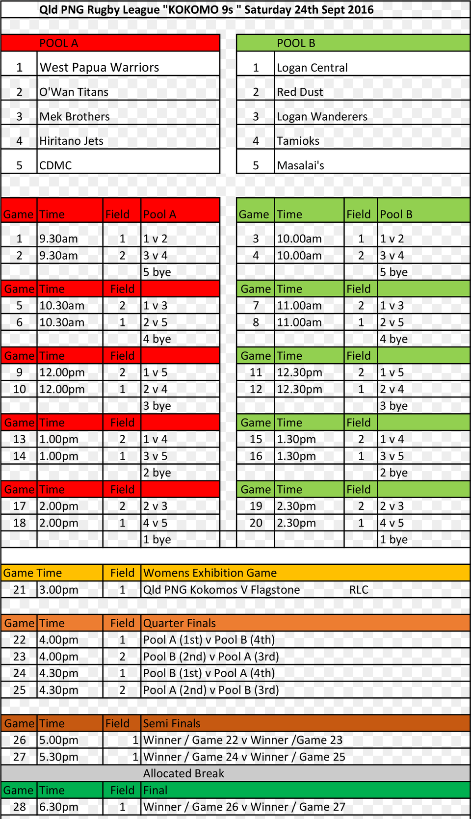 2016 Qld Nines Carnival Draw Queensland, Text, File Free Transparent Png