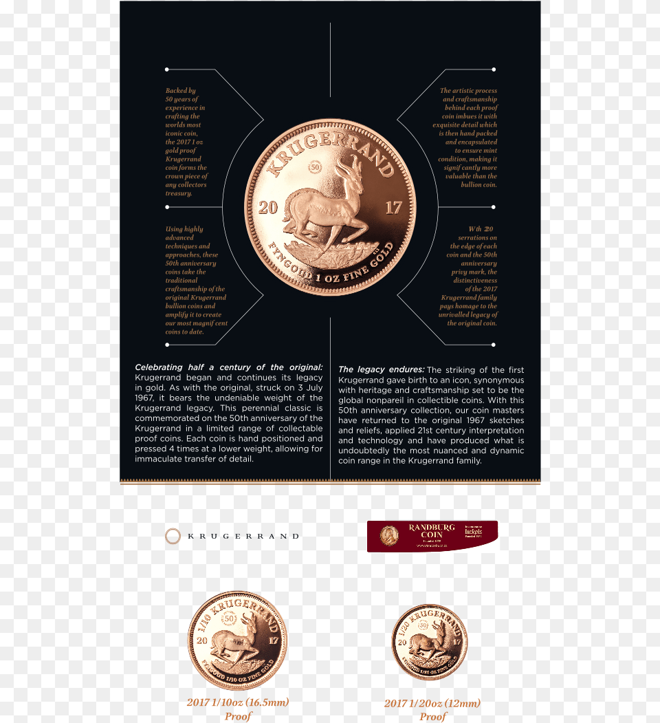 2017 Gold Proof Kr 1oz Tenth Oz Twentieth Oz 1 20 Oz Coin, Money Free Transparent Png