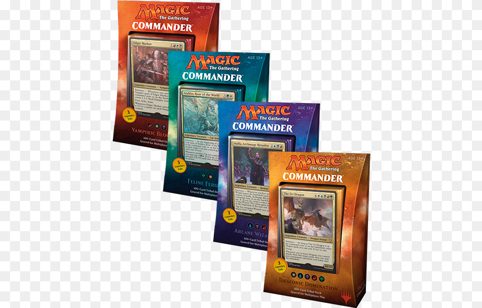 2017 Mtg Commander Decks, Advertisement, Poster, Person Free Transparent Png