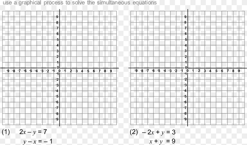 2017 Printable Graph Paper Fillable Pdf Forms Grafic De Crestere La Bebelusi, Page, Text, Grille Free Png Download