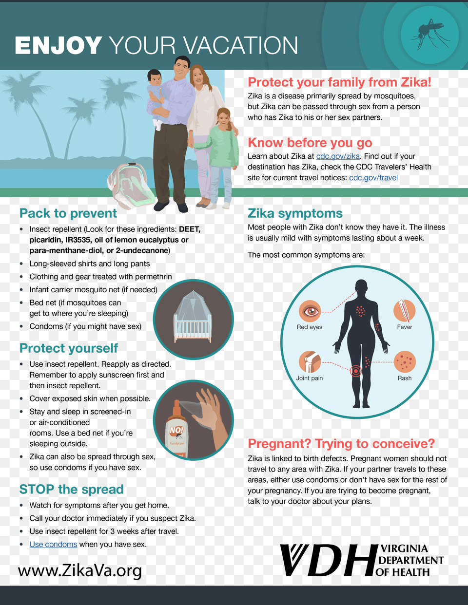 2017 Spring Break Zika Awareness Toolkit Bed Bug Infographic Cdc, Advertisement, Poster, Adult, Male Free Transparent Png
