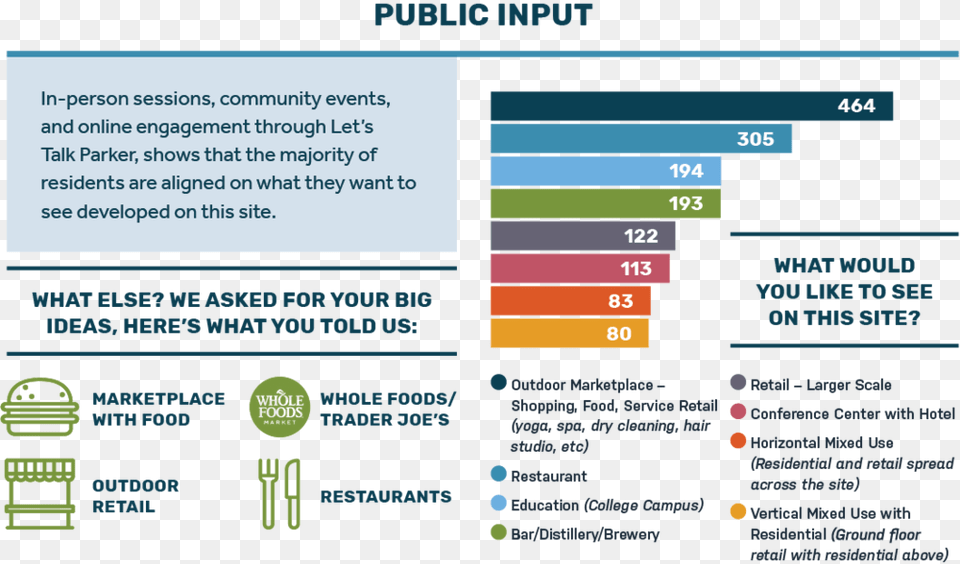 2018 09 P3 Pine Curve Public Input Dps Azad Nagar Kanpur Png Image