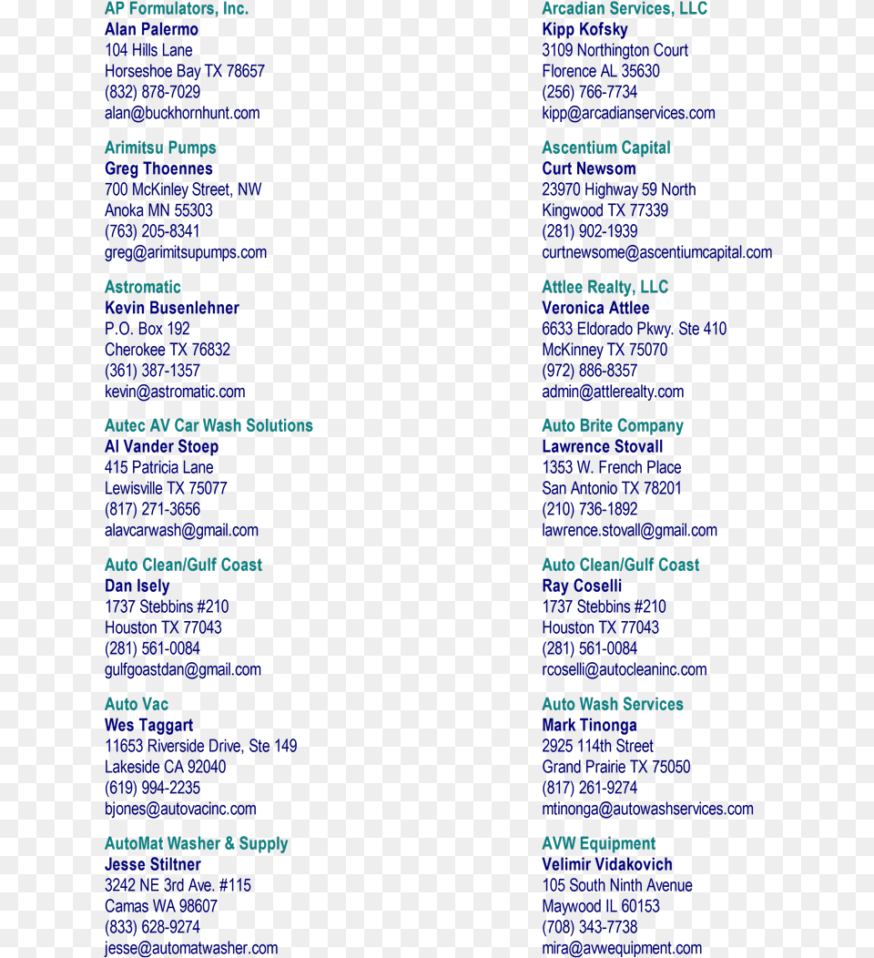 2018 2 List Of Endogenous Hormones, Page, Text, Menu Free Png