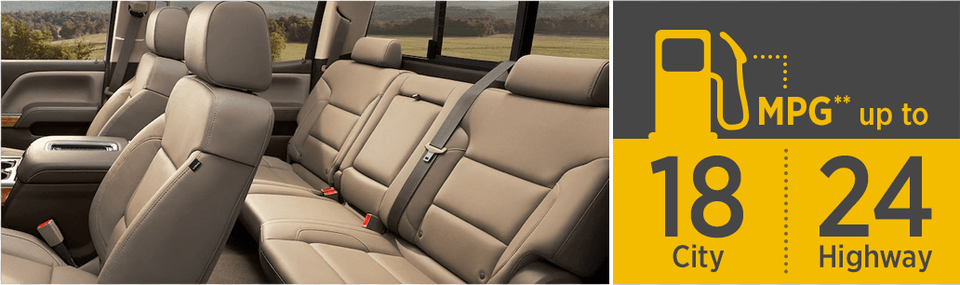2018 Chevy Silverado 1500 Model Msrp 2019 Chevy Silverado Interior, Cushion, Home Decor, Car, Transportation Free Transparent Png
