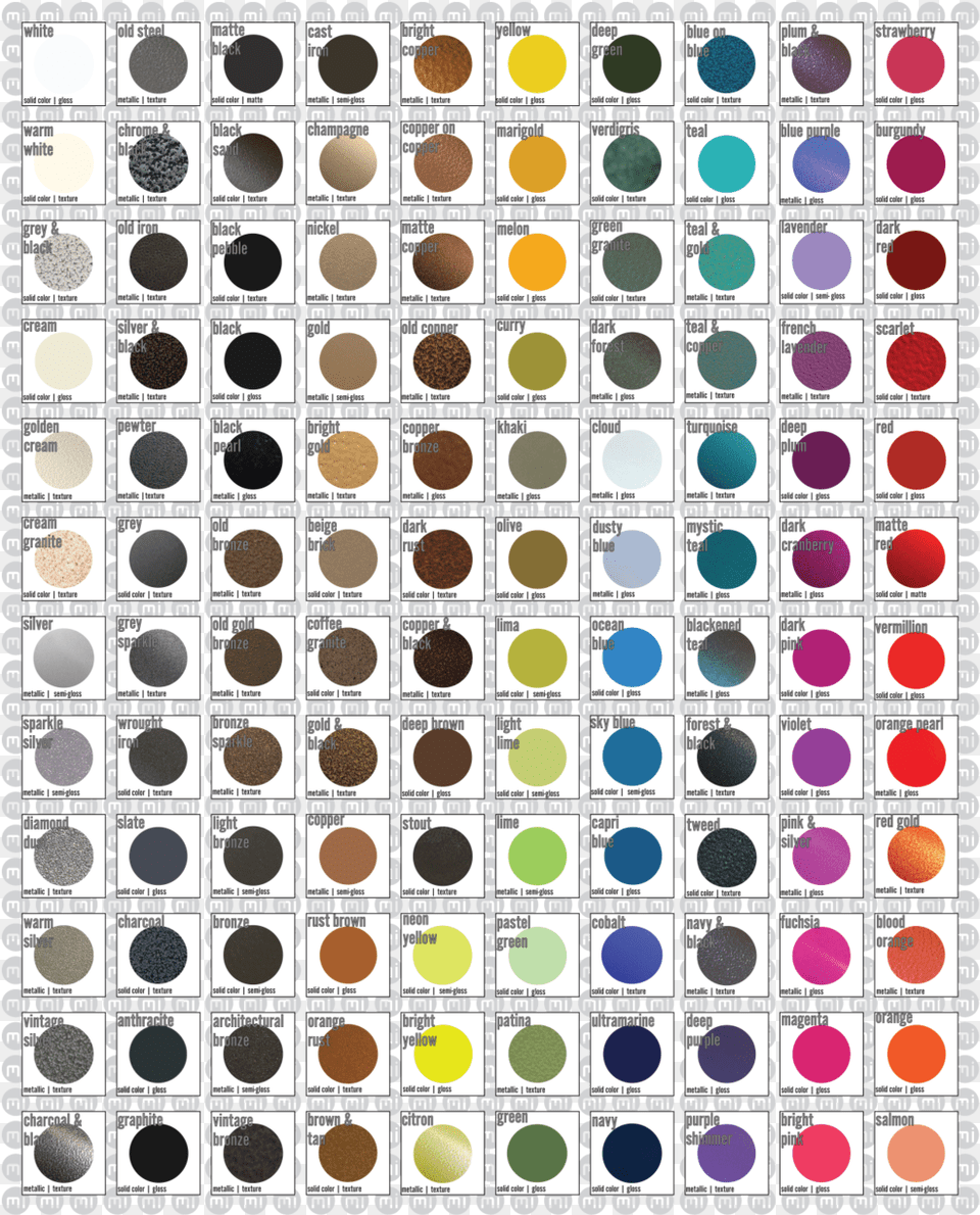 2018 Colorchart Master, Pattern, Paint Container Png Image