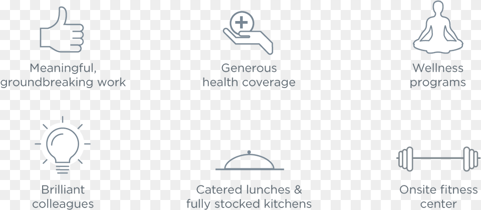 2018 Guardant Health Inc All Rights Reserved Diagram Free Png