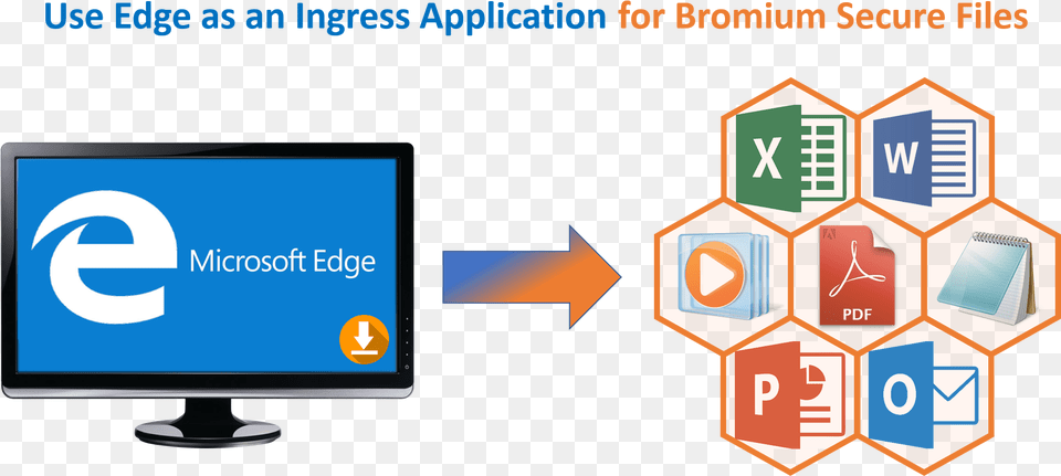 2018 Microsoft Application, Computer Hardware, Electronics, Hardware, Monitor Png