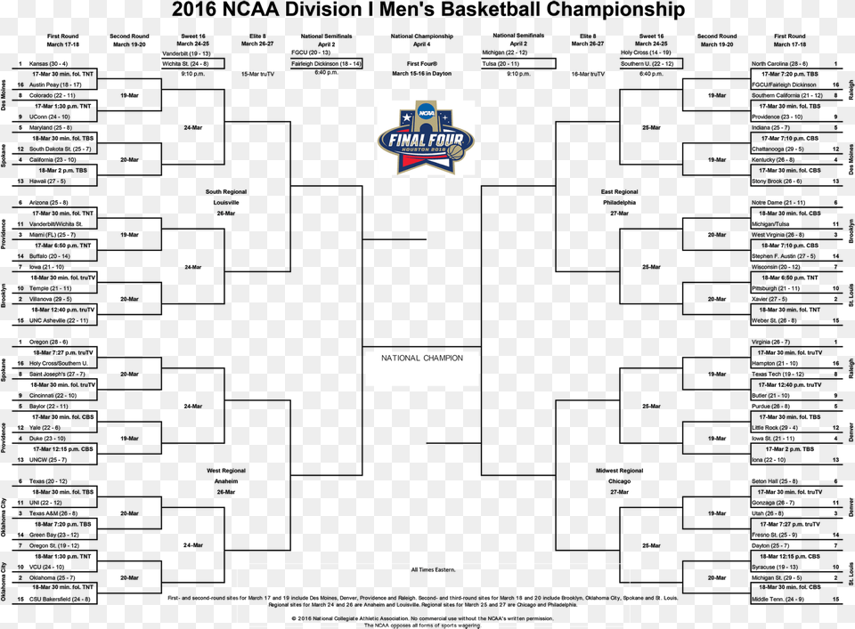 2018 Ncaa Basketball Bracket Computer, Electronics, Pc, Text Free Png Download