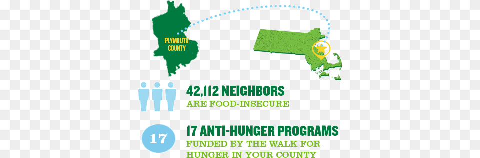 2018 Walk County Plymouth Hunger In Suffolk County Ma Free Png Download