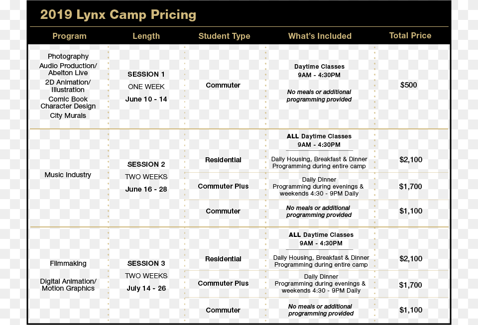 2019 Lynx Camp Pricing Vf Denver, Menu, Text, Page Png Image