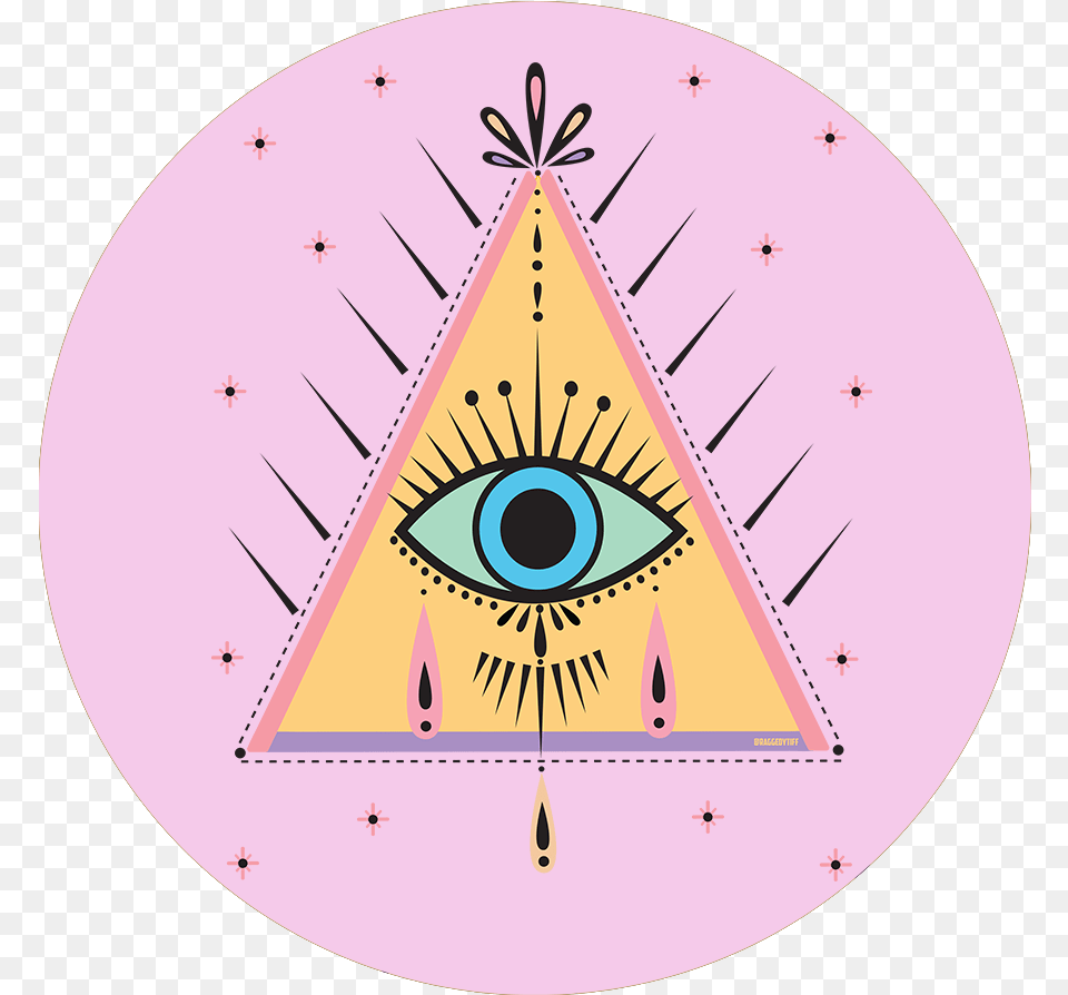 2019 Ojo Button Circle, Triangle, Clothing, Hat, Disk Free Transparent Png