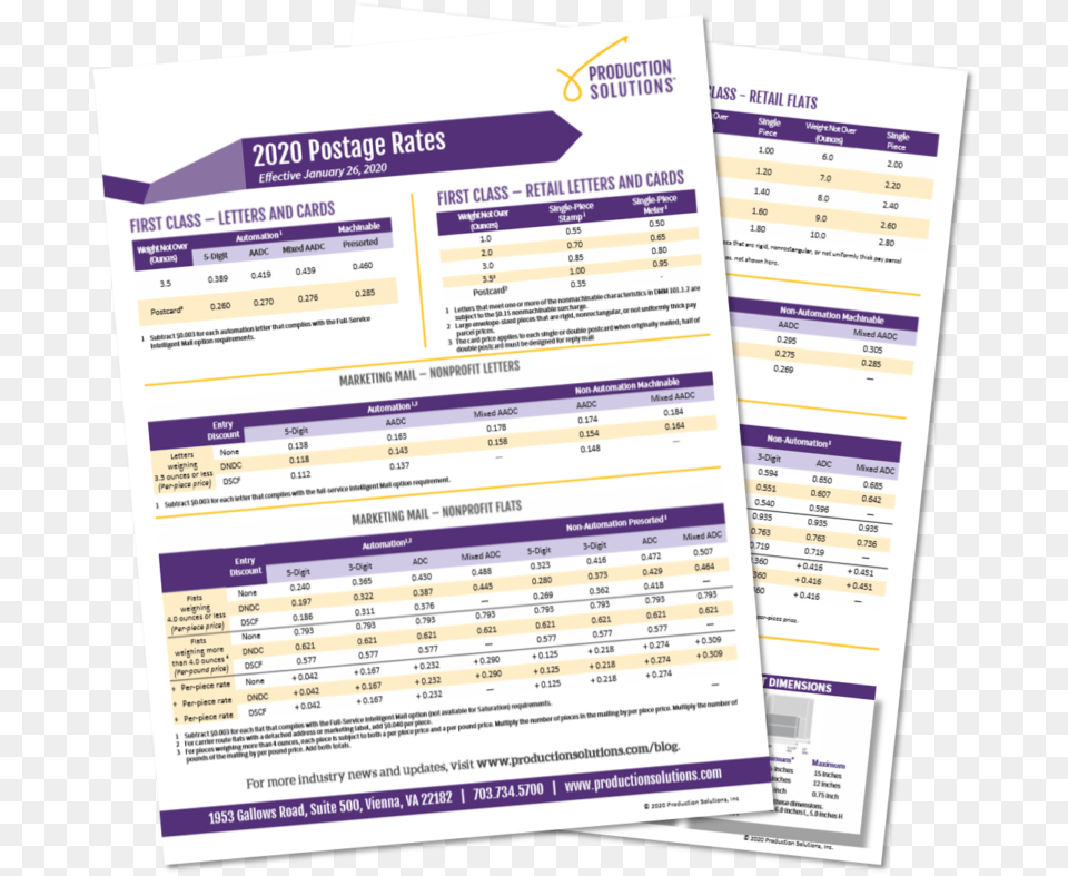 2020 Postage Rate Chart First Class Postage Rate 2020, Text Png Image