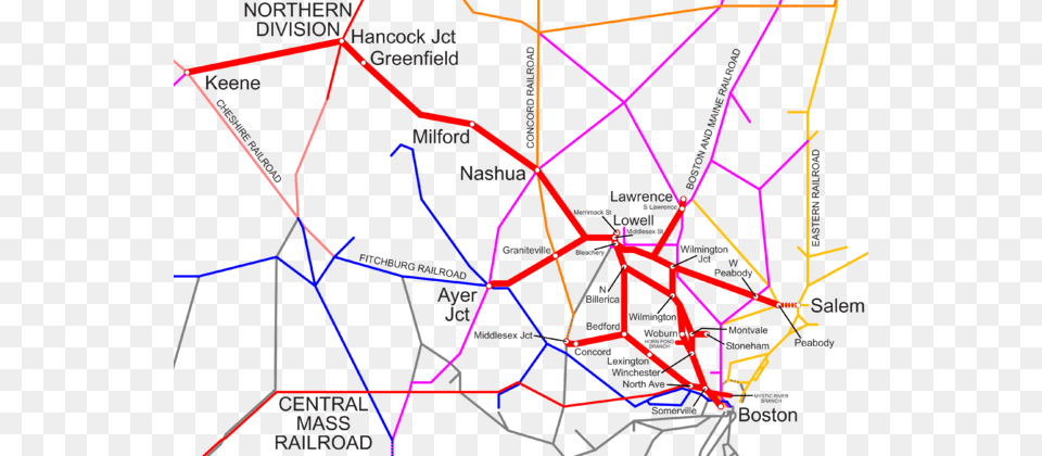 210 Pixels Boston And Lowell Railroad Map, Chart, Plot, Line Chart Free Png Download