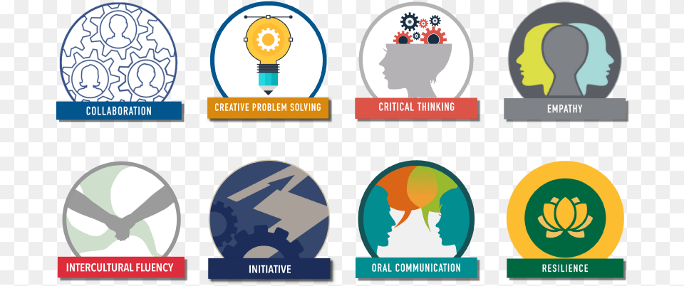 21st Century Skills Badges, Light, Adult, Bride, Female Png Image