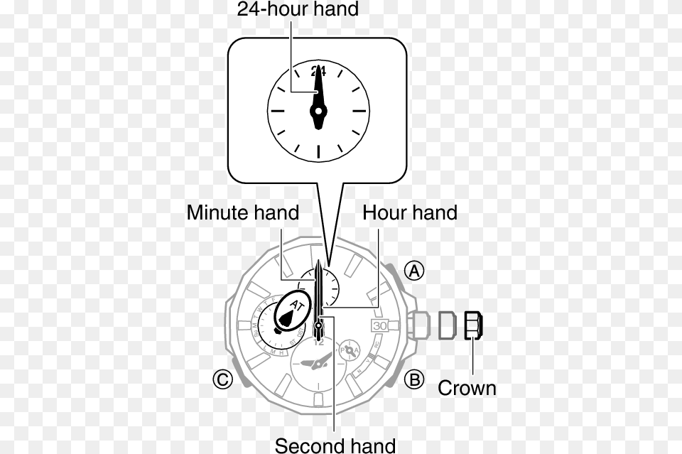 22 Ahdia Circle, Analog Clock, Clock Png Image
